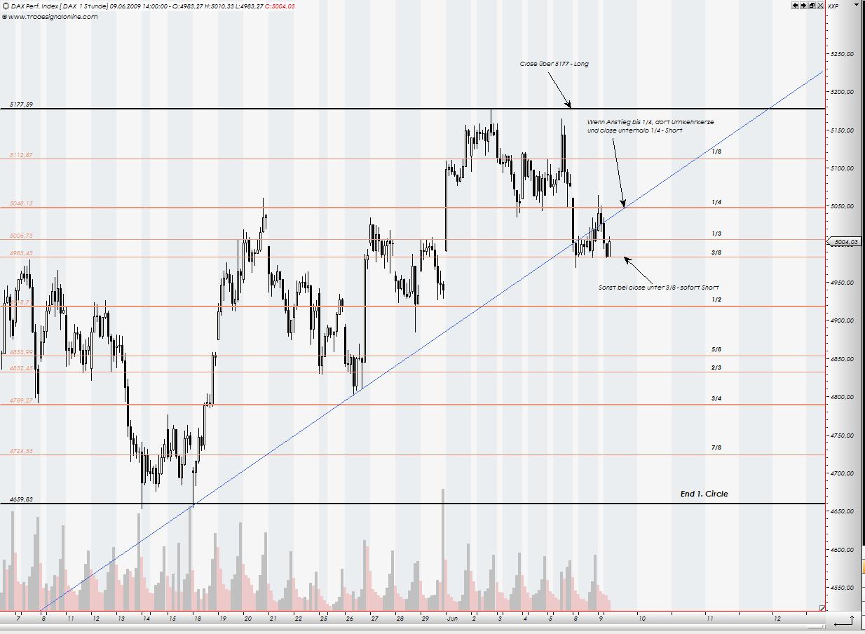 dax_trades4.jpg