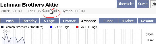 2009-08-10-wkn-und-isin-jetzt-ausgegraut.gif