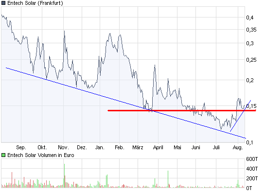 entech.gif