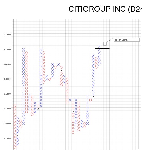 citigroup.jpg