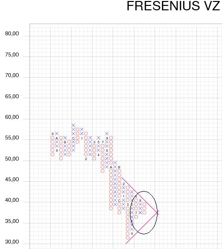 fresenius_vz.jpg