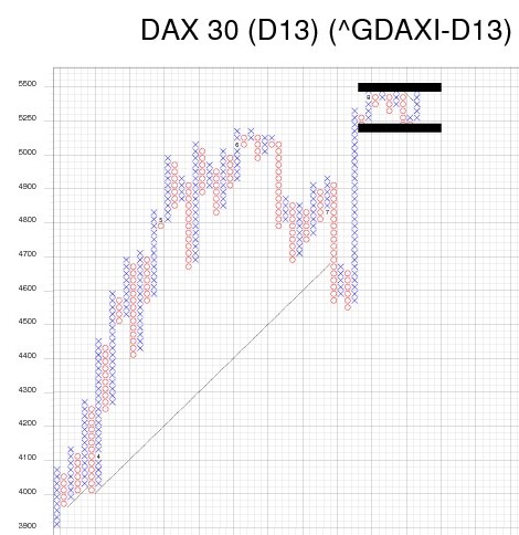 dax_30.jpg