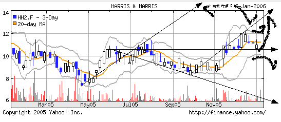 hh2_f_1y.gif