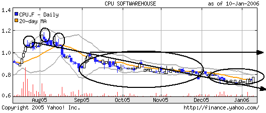 cpu_f.gif