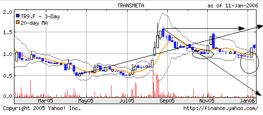 tr9_f.gif