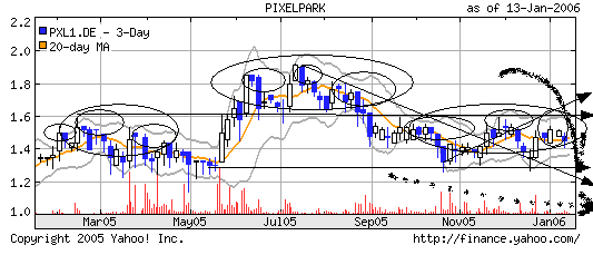 pxl1_de.gif