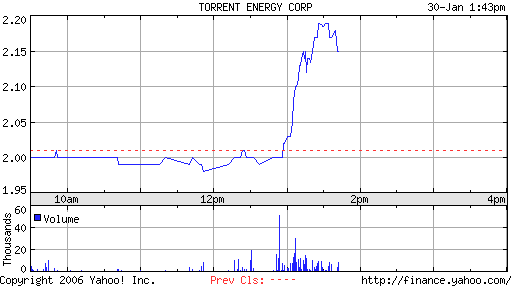 torrent.png