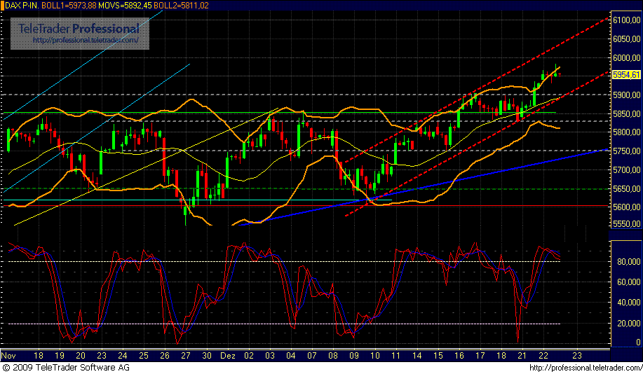 dax.gif