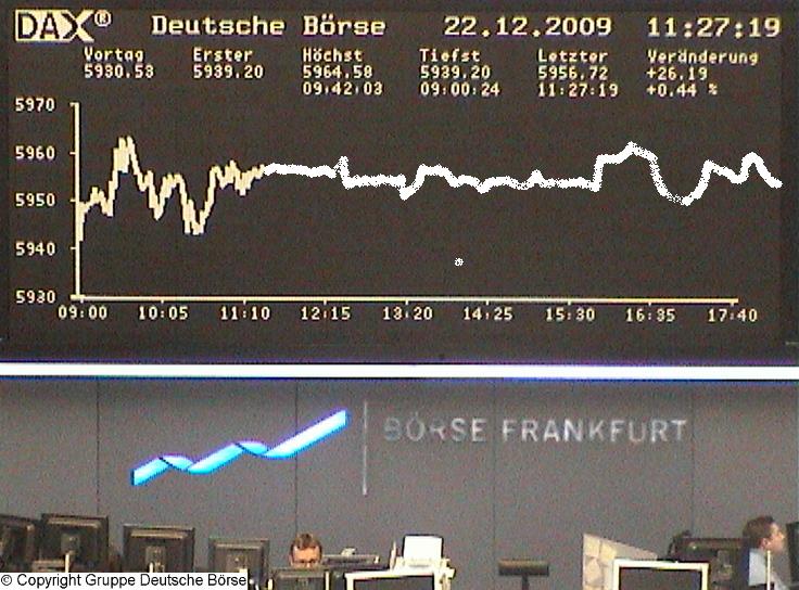 dax_chart_realtime.jpg