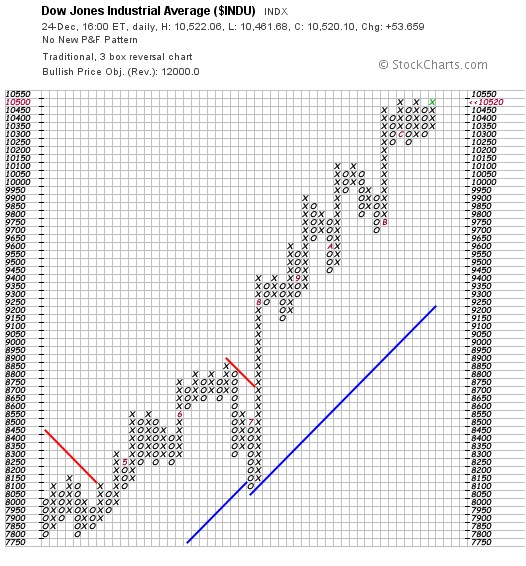 dow_jones.jpg