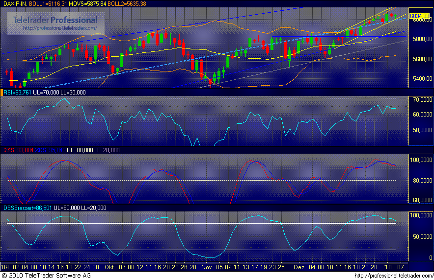 dax2xx.gif