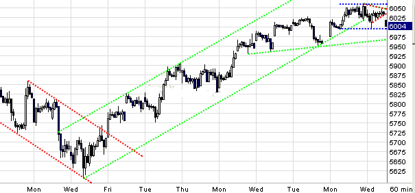 dax.gif