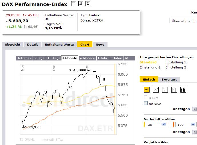 dax-hoechstkurs.jpg