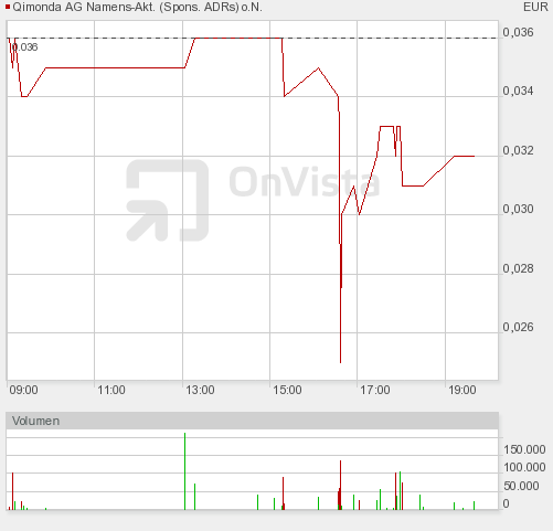 intraday_ffm.png