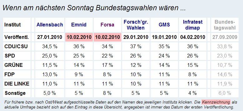 umfrage.png