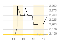 jaxx_heute.png