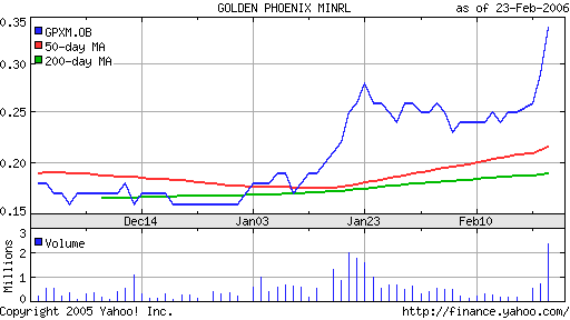goldenPhoenix001.png