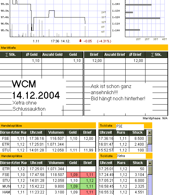 WCM_gehrt_die_Zukunft.gif