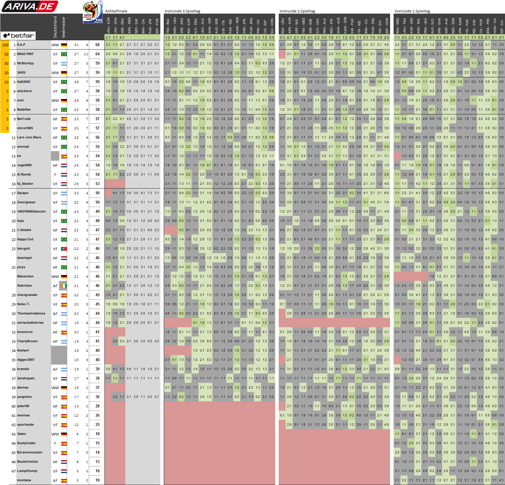 betfair.png