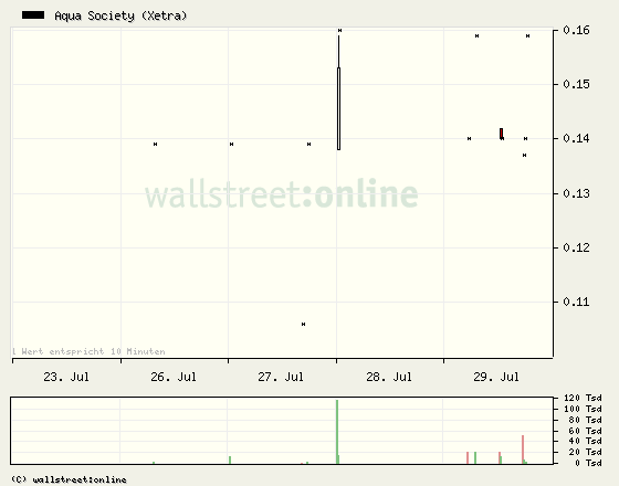 xetra.png