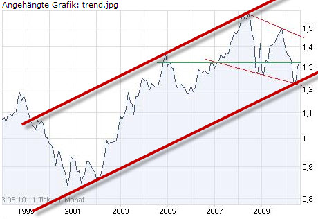 eurusd.jpg