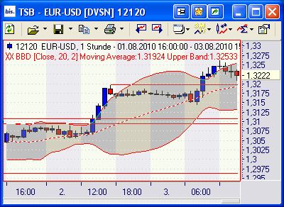 euro_kurz.jpg