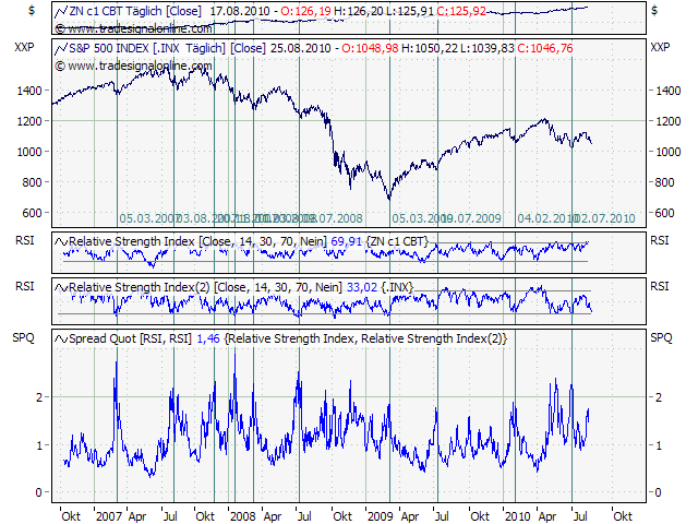 chart.png