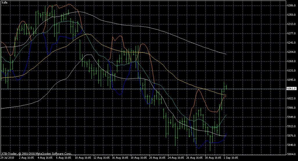 dax4hbbb1a.gif