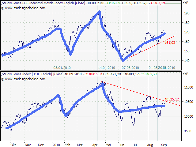 chart.png