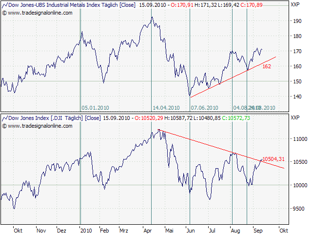 chart.png