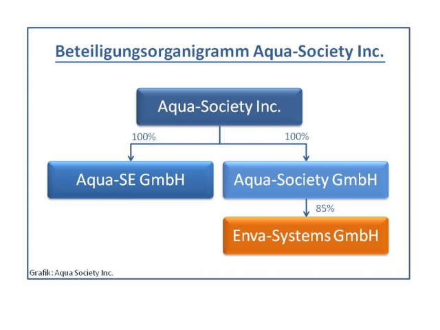 aqua-society-firmen.jpg