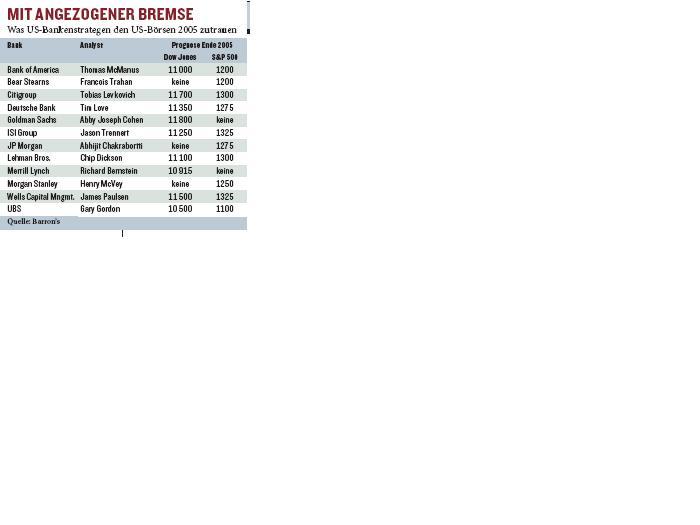 Barrons_-_US2005.JPG