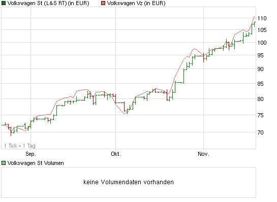 haussevolkswagenst_vz.jpg