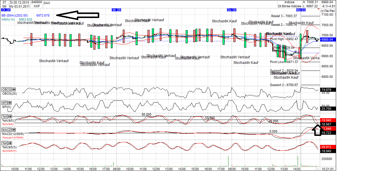 dax_(2).png