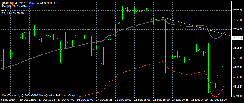 dax4h.gif