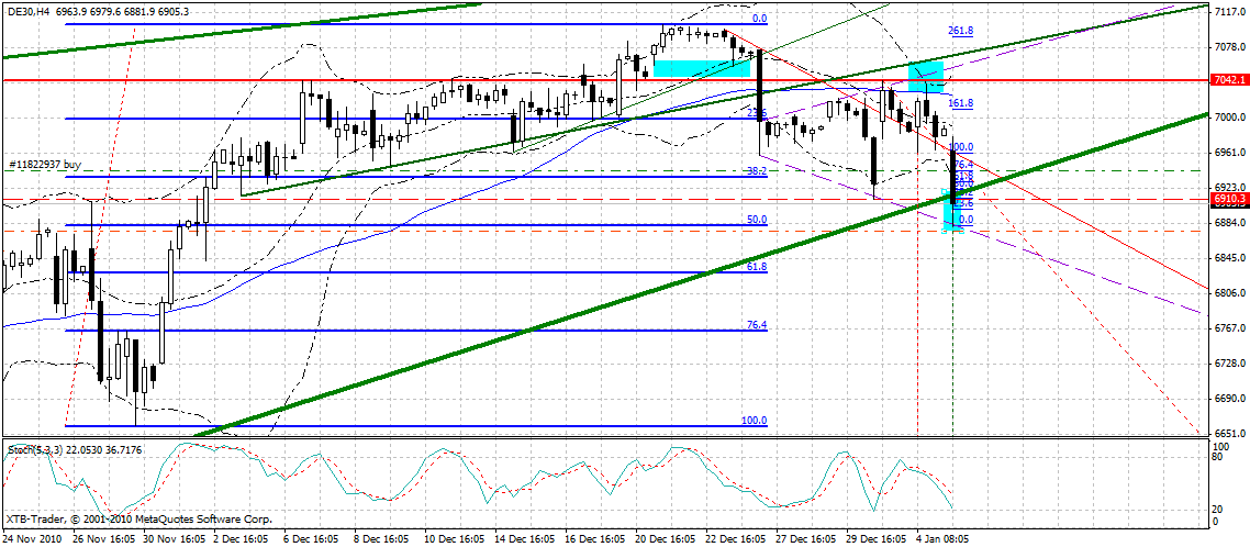 dax_240_min.gif