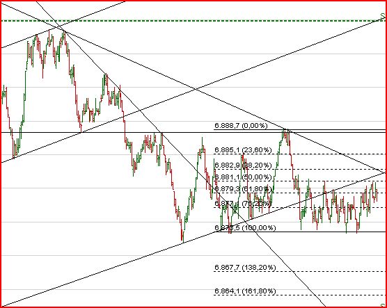 dax_20tick.jpg