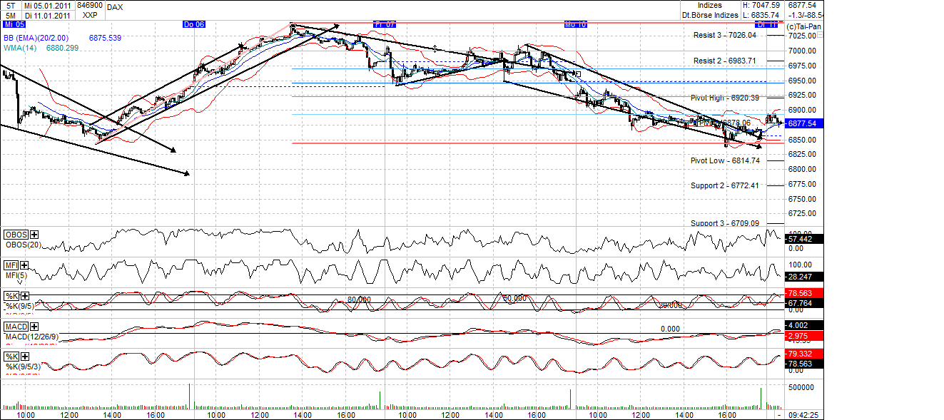 dax_(2).png