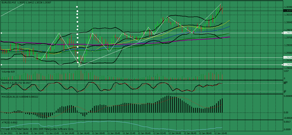 euro-usd1.gif