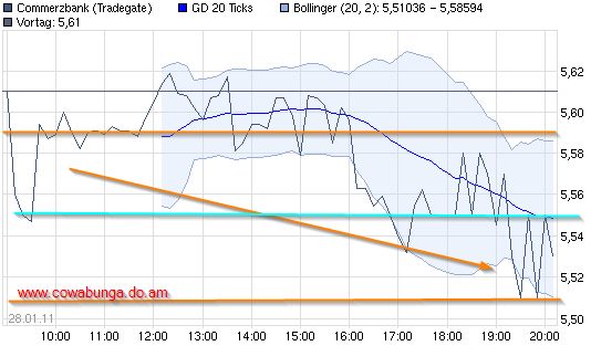 commerzbank_(wkn_803200__isin_de00080320....jpg