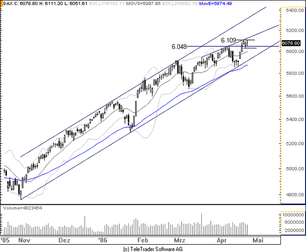 dax_26.GIF