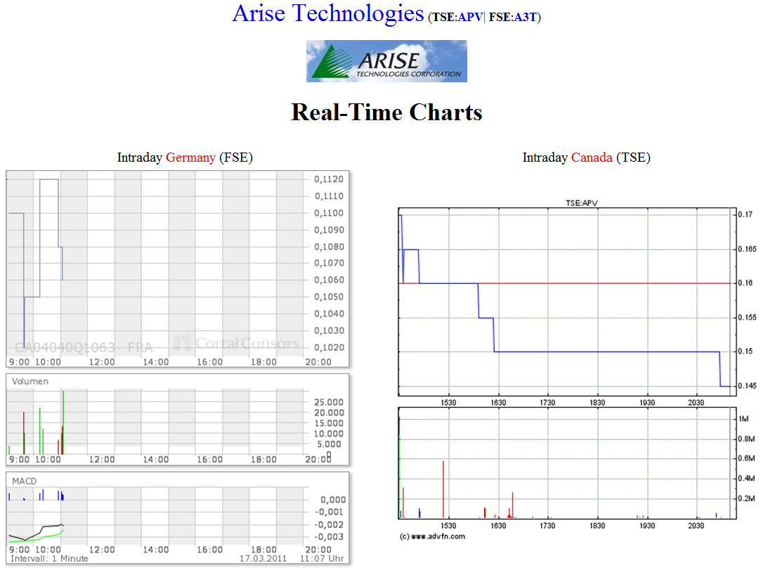 arise16032011.jpg