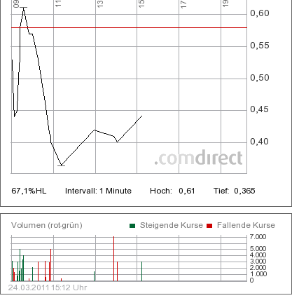 11-03-24_nols.png