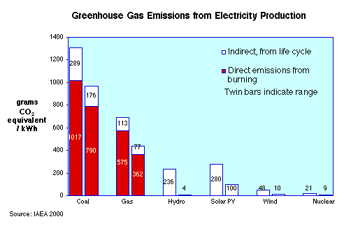 co2.gif