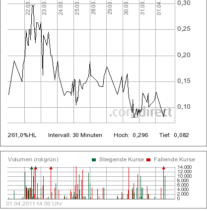 11-04-03_hirsch.png