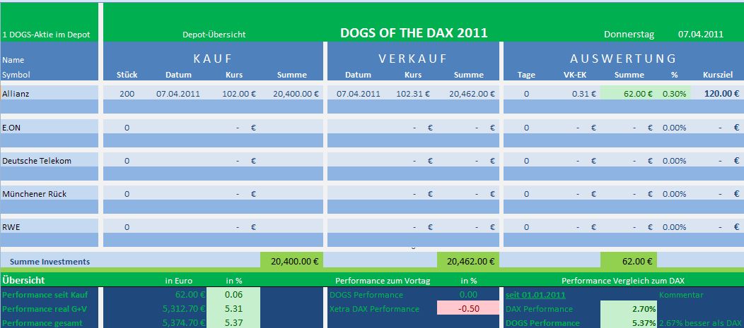dogs-depot.jpg