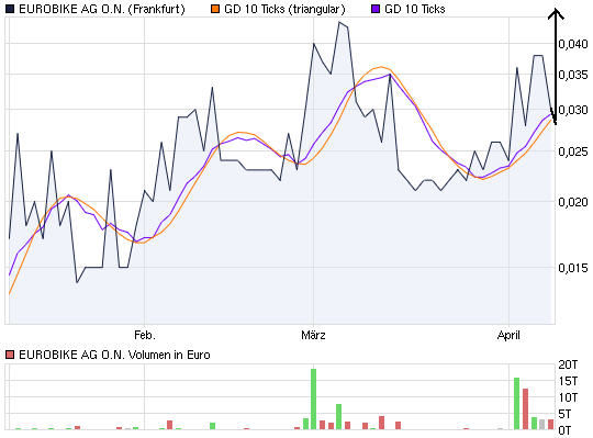 chart-2.jpg