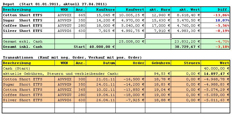 10errohstoff_2011-04-27.png