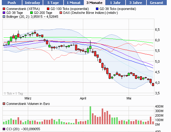 commerzbank_16.gif