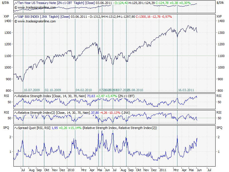 chart.png